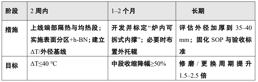 2025082117484099.png 插圖2.png